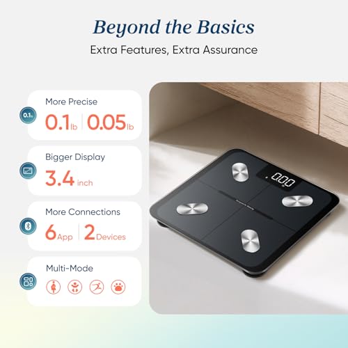 Etekcity Smart Scale for Body Weight,