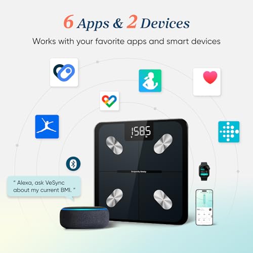 Etekcity Smart Scale for Body Weight,