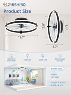 Ceiling Fans with Lights and Remote
