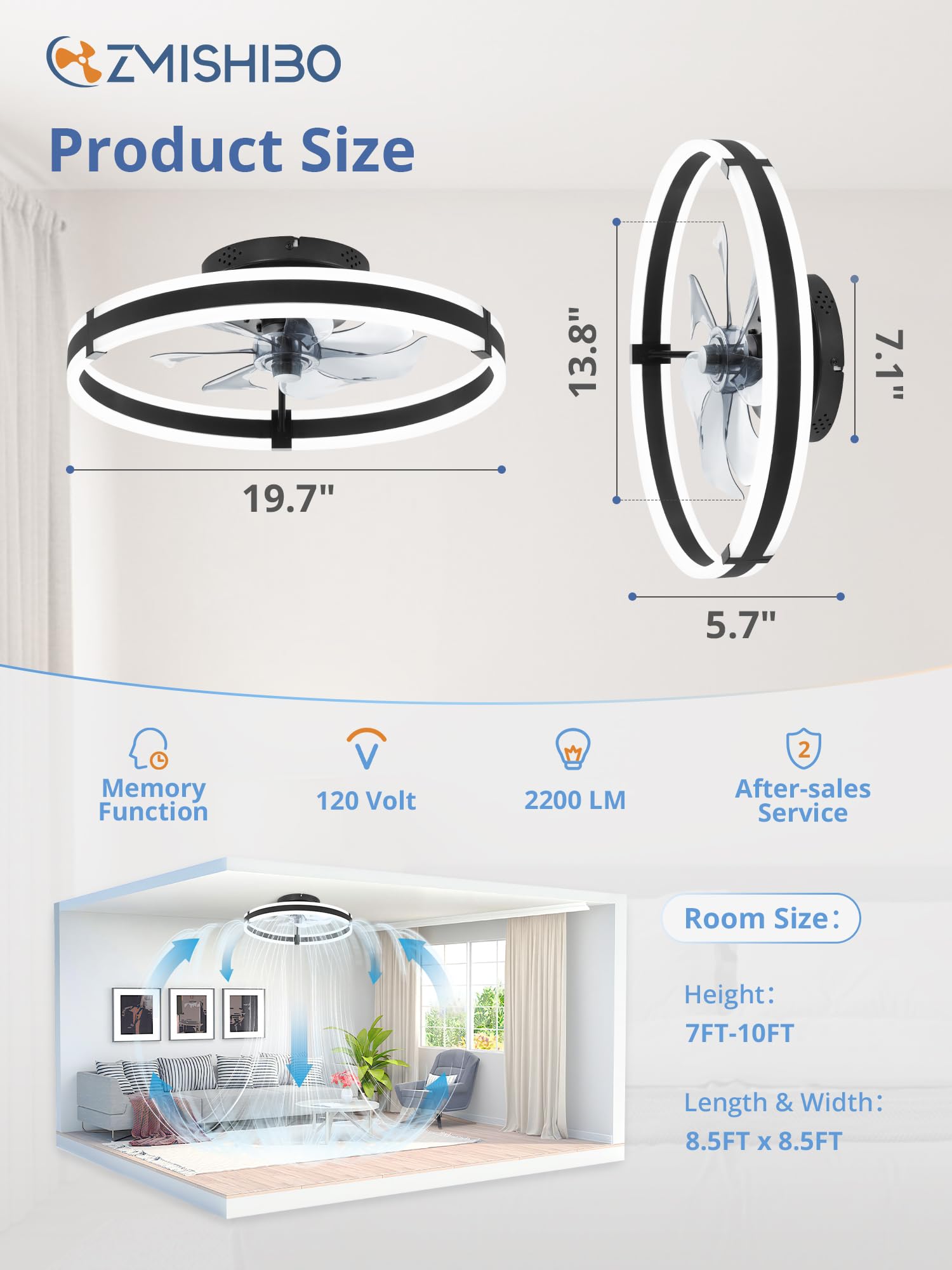 Ceiling Fans with Lights and Remote