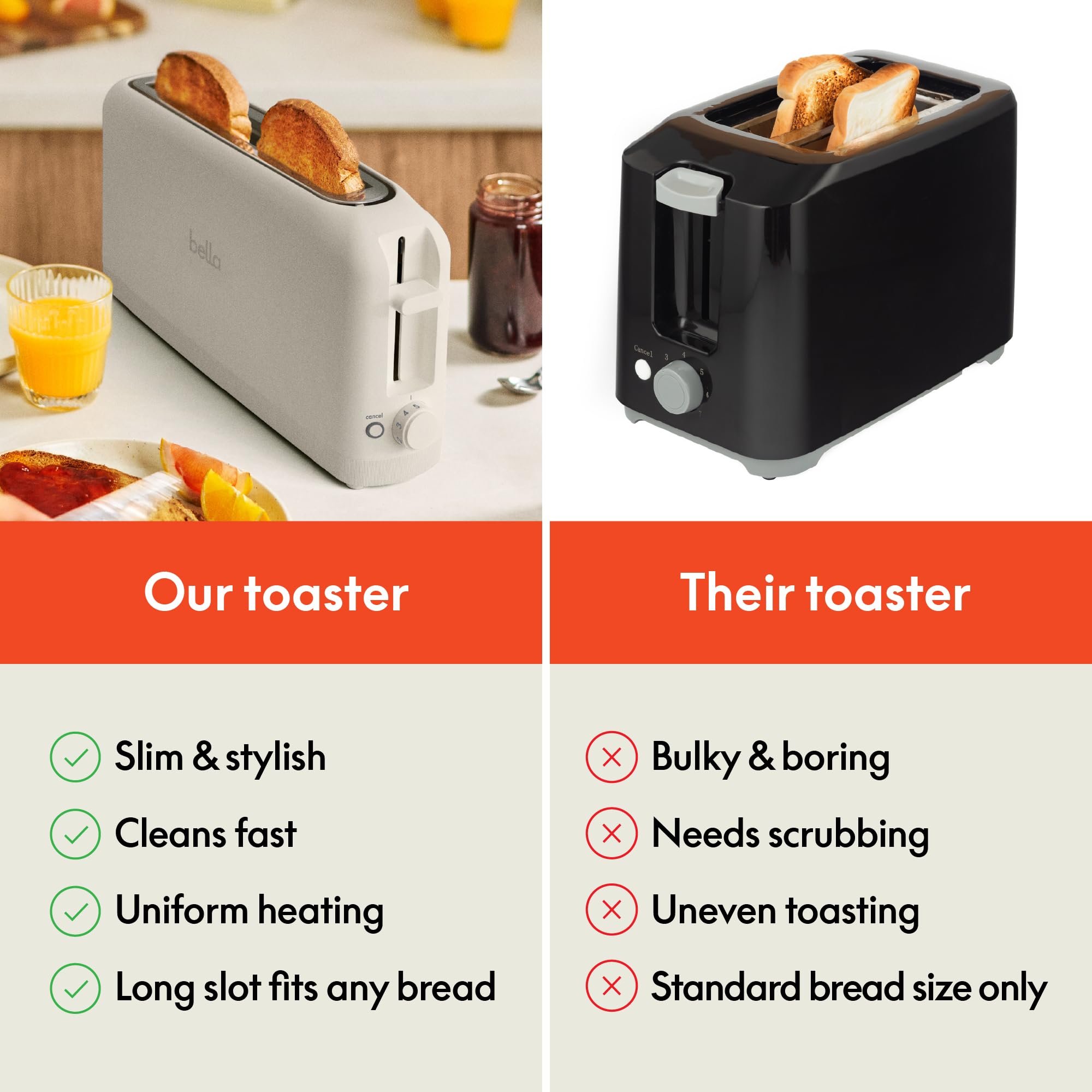 2 Slice Slim Toaster