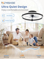 Ceiling Fans with Lights and Remote