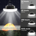 Rechargeable Camping Light with Motion Sensor and Radar