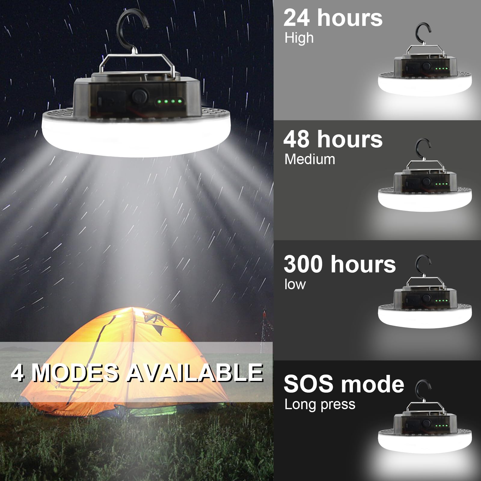 Rechargeable Camping Light with Motion Sensor and Radar