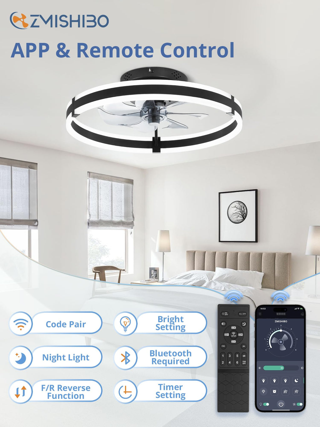 Ceiling Fans with Lights and Remote