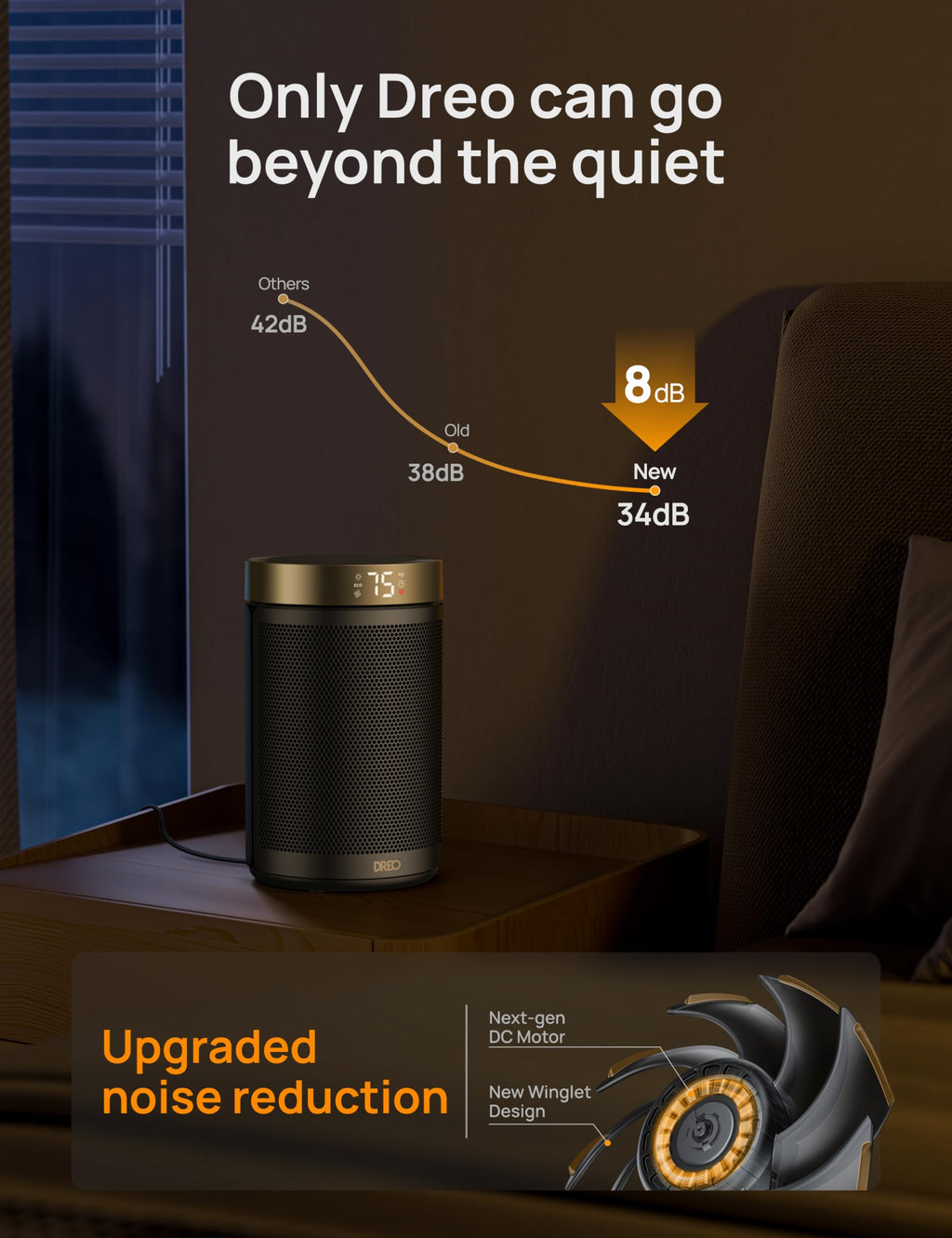 Portable Electric Heater for Indoor Use with Thermostat and Remote