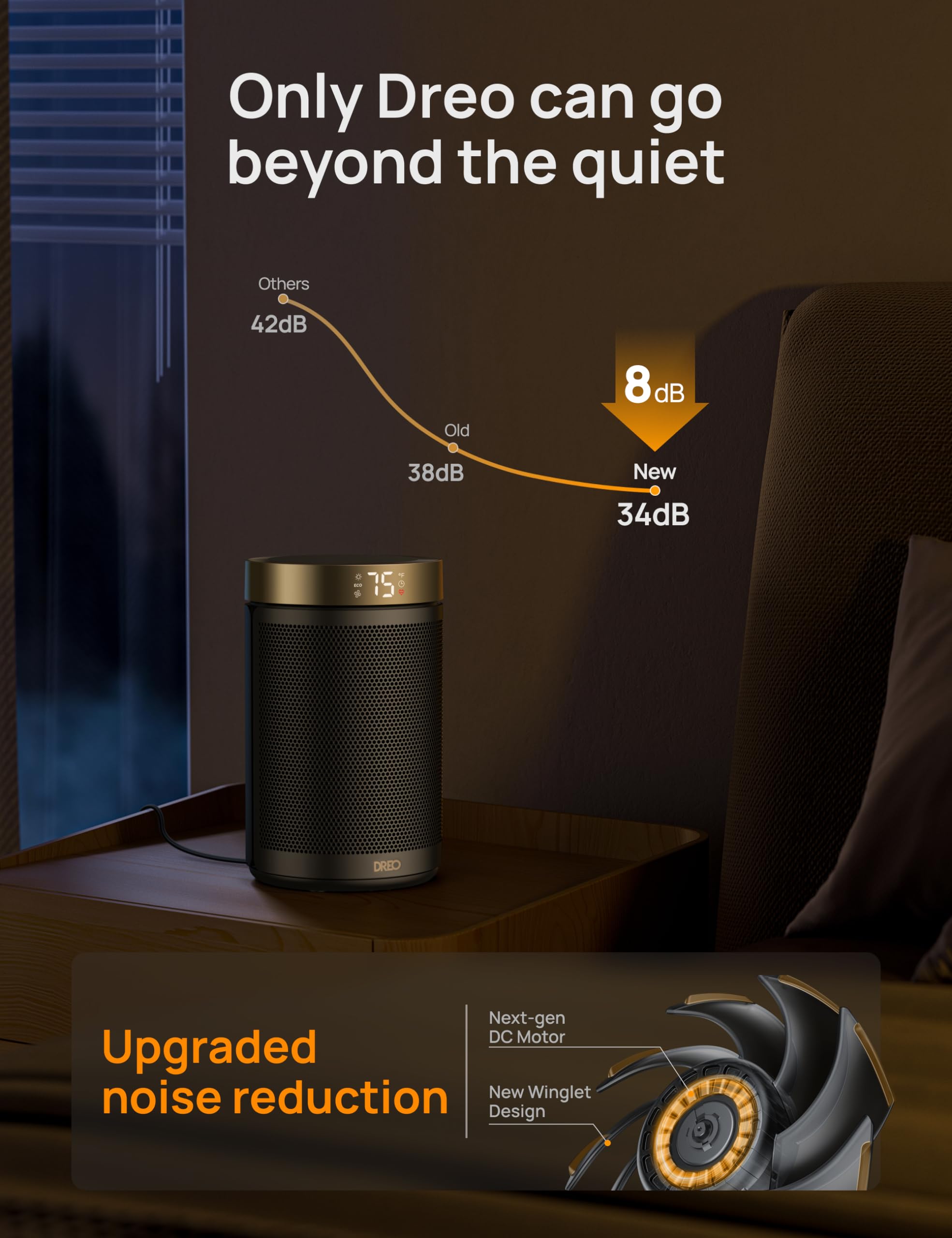 Portable Electric Heater for Indoor Use with Thermostat and Remote