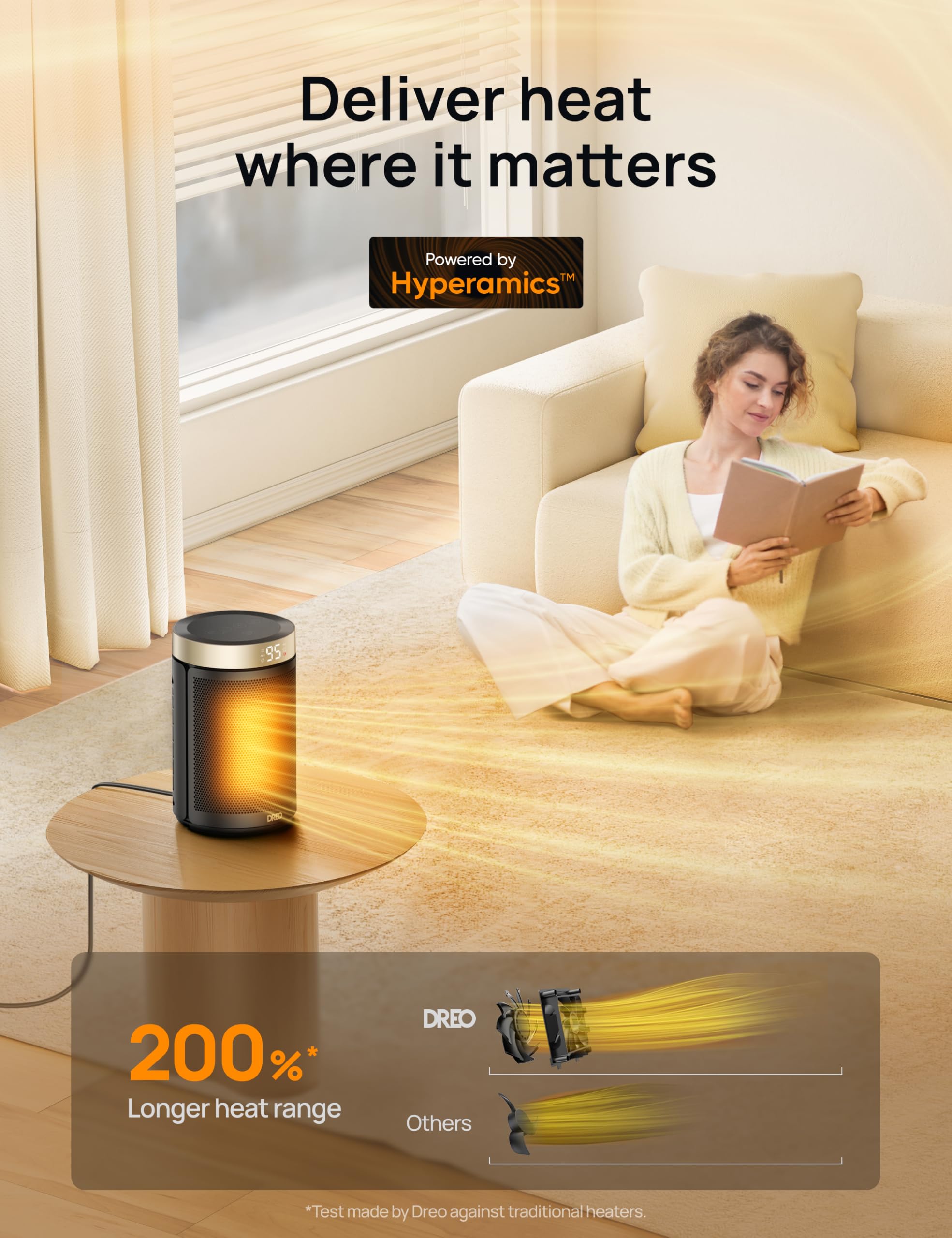 Portable Electric Heater for Indoor Use with Thermostat and Remote